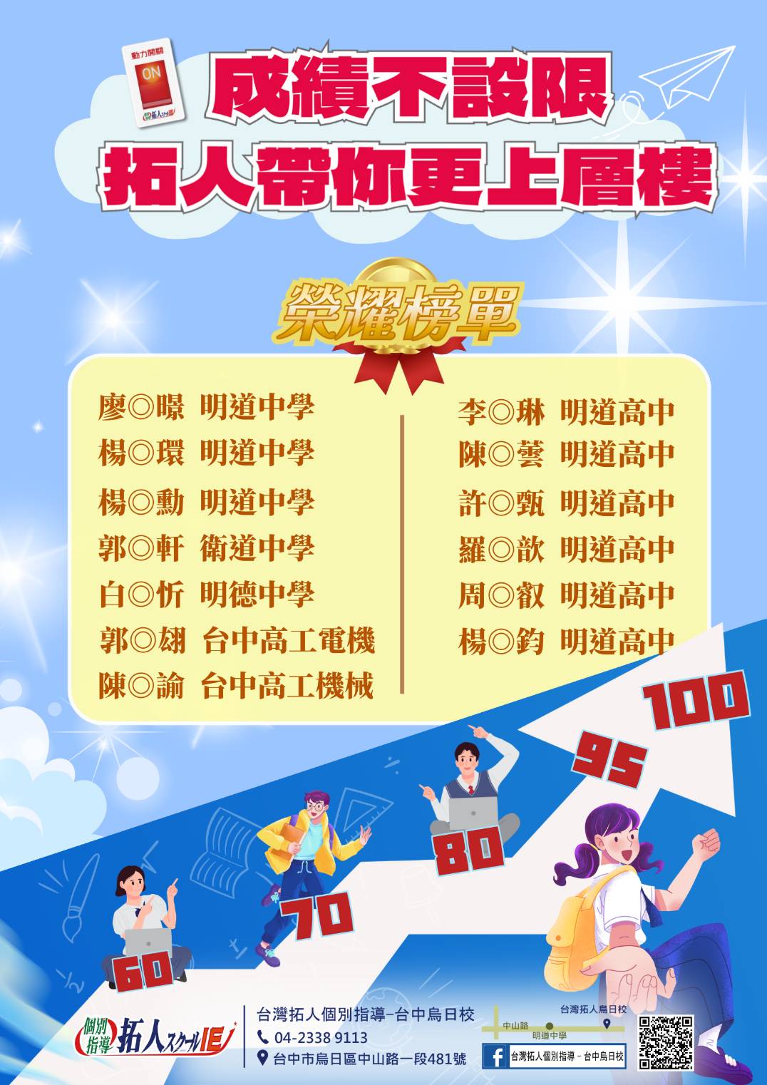 114學年榜單
