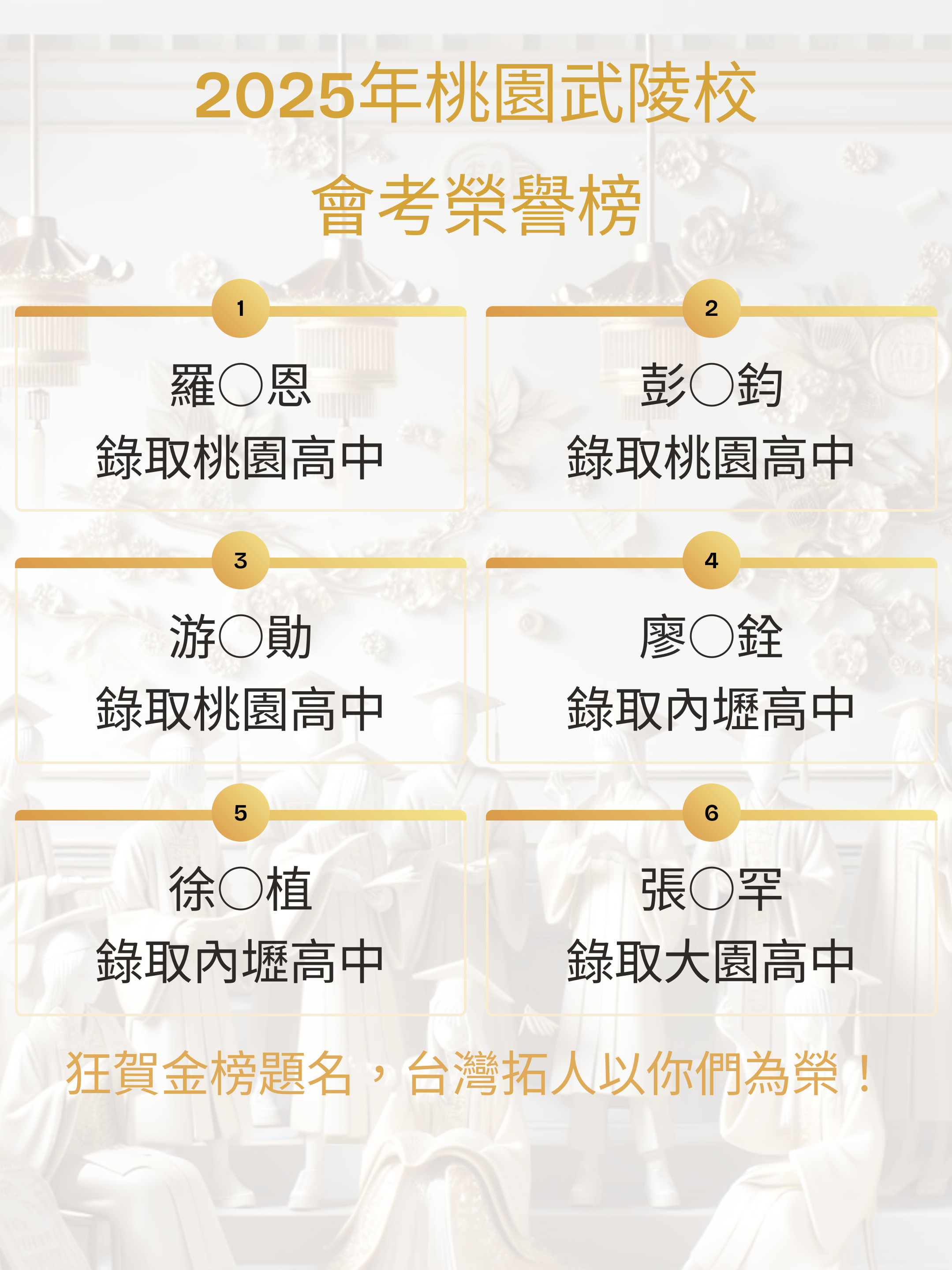 桃園武陵校2025會考榮譽榜
