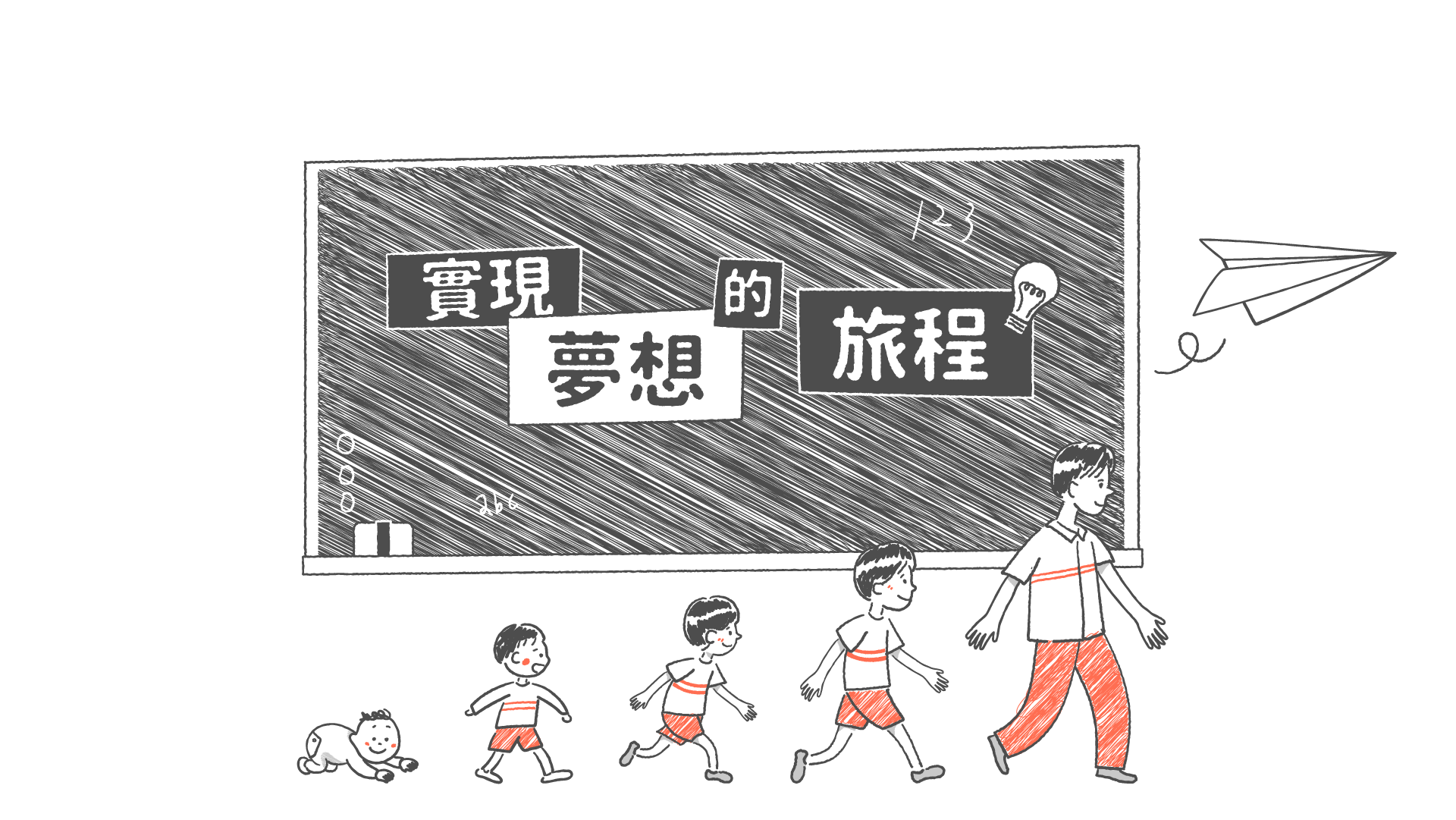 實現夢想的旅程