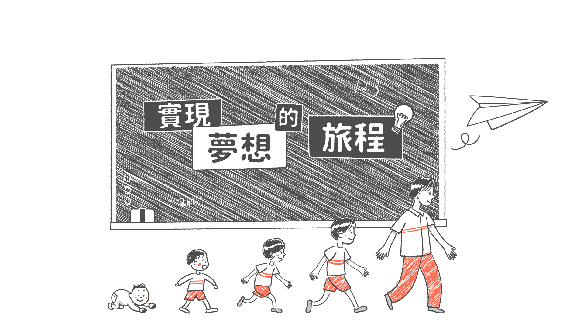 實現夢想的旅程